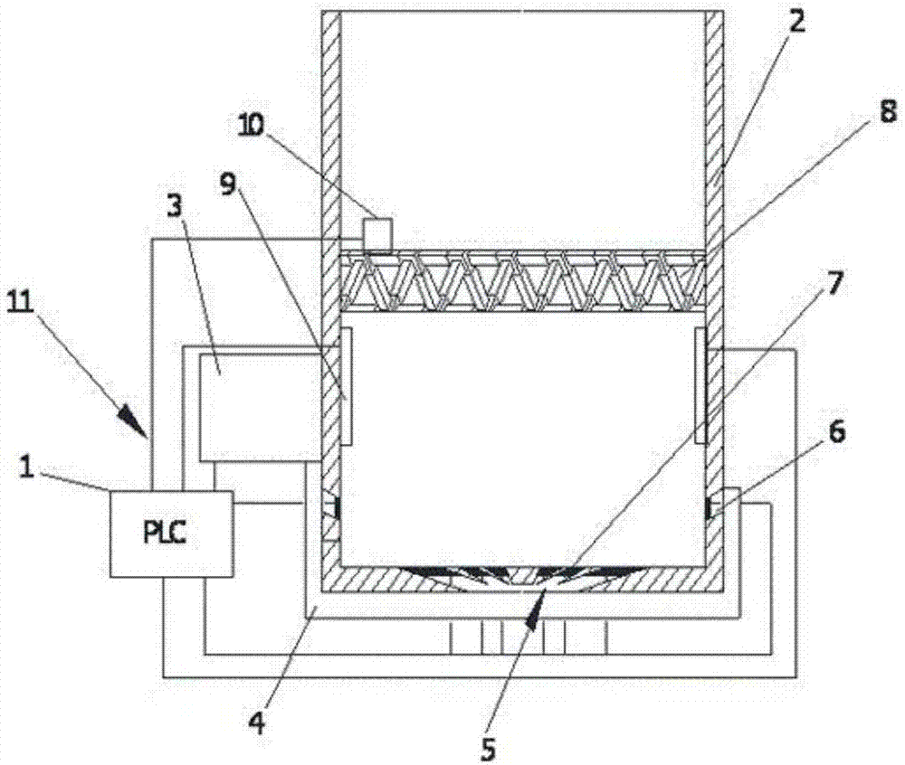 Aeration system