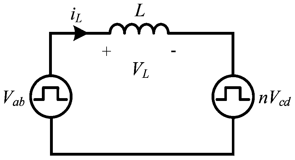 Dual phase shift modulation method of isolated bidirectional full-bridge DC-DC converter