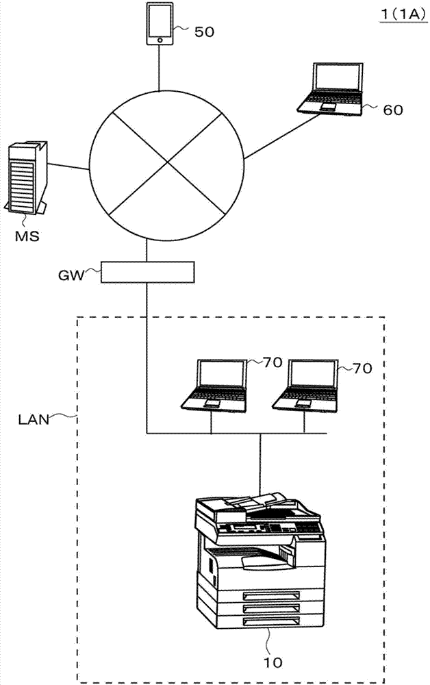 Print control apparatus and printing system