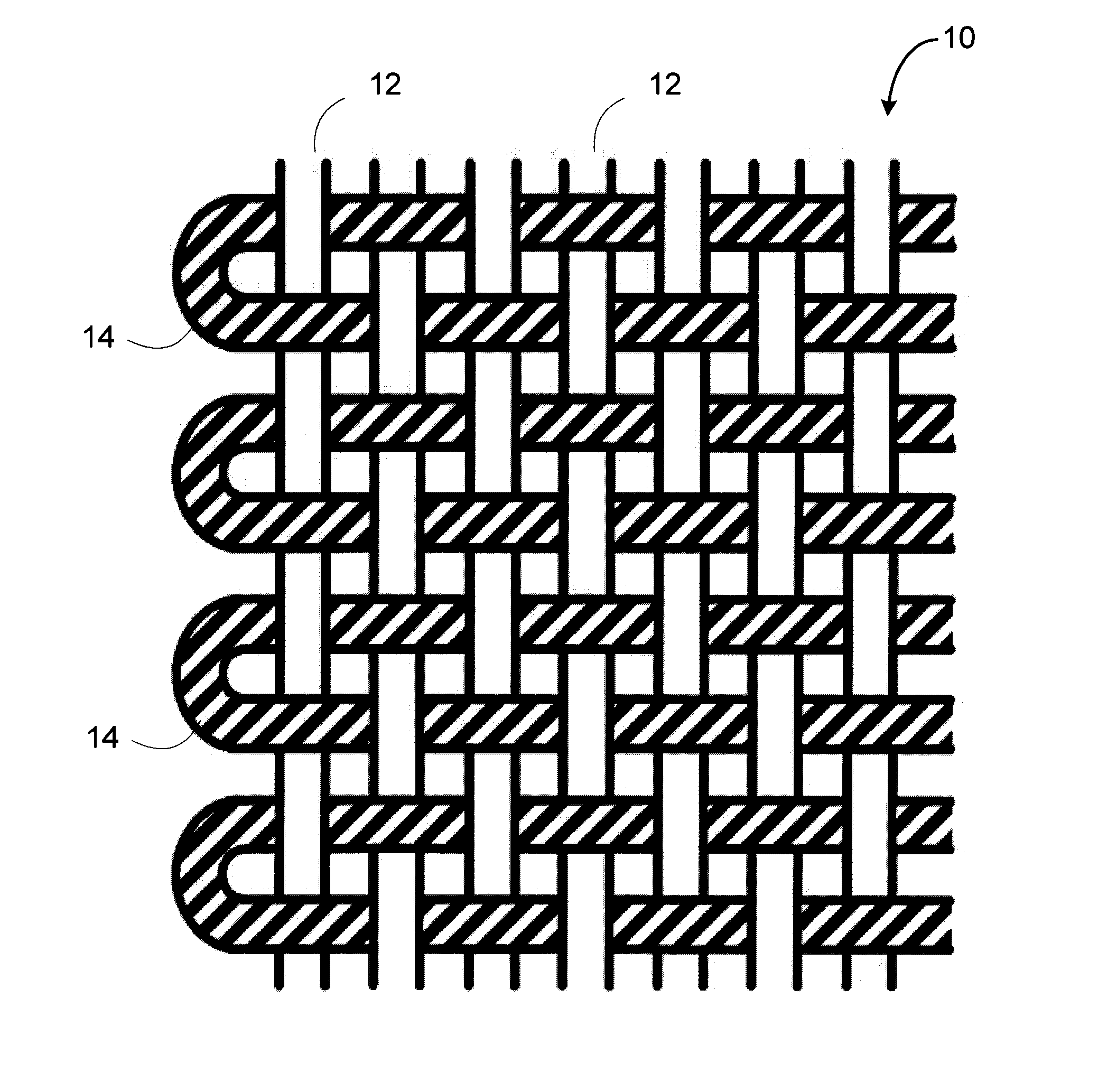 Color-fast and high-crocking combination fabric and method for making the same