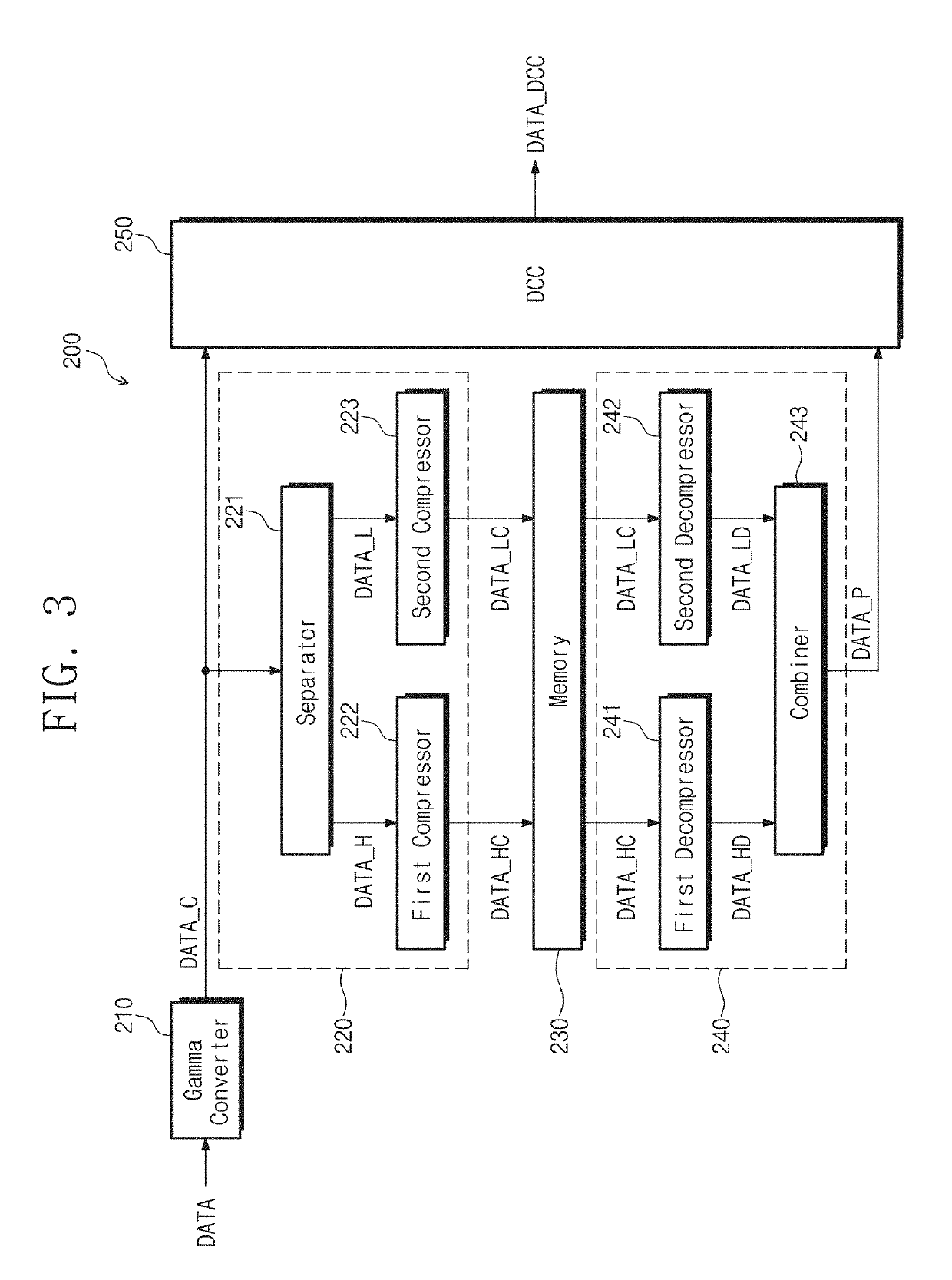 Image processing circuit, display device having the same, and method of driving the display device