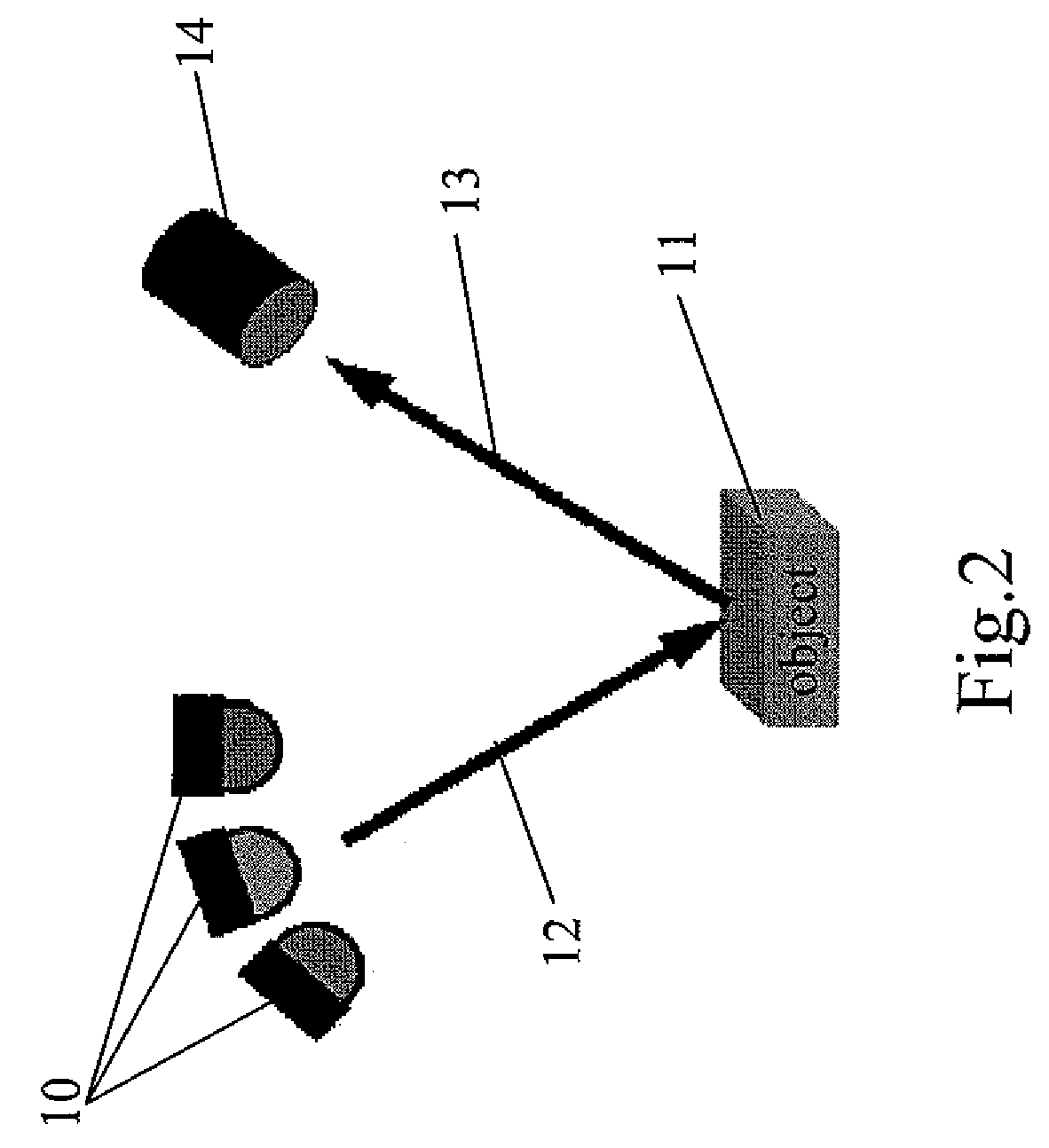 Method For Measuring Chroma Value By a Colorimeter