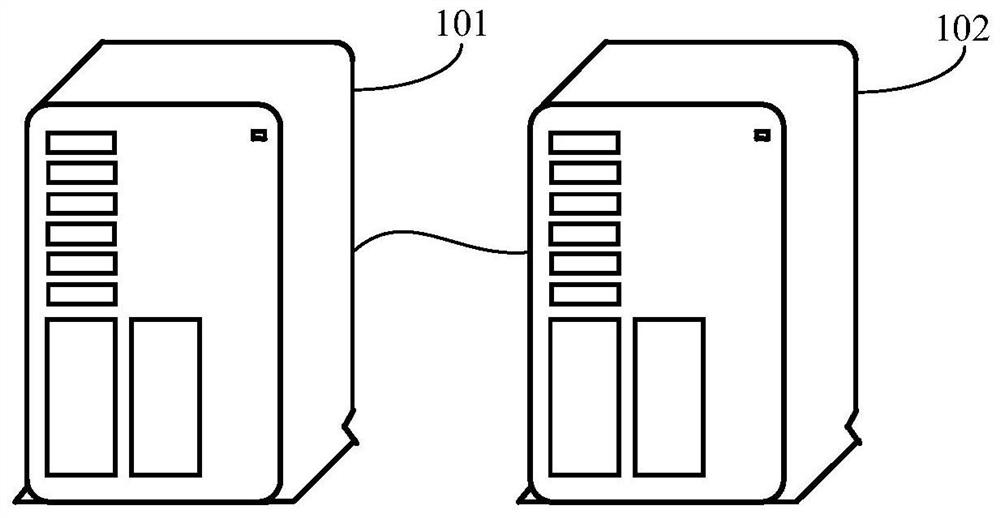 Data replication method and device and computer storage medium
