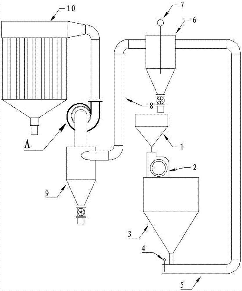 A notoginseng ventilated pulverizer