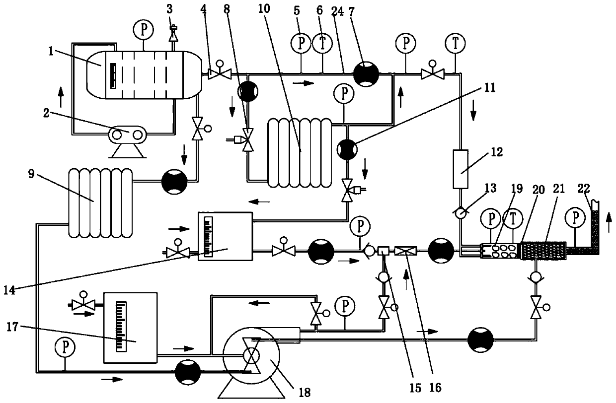 Positive pressure foam fire extinguishing system based on two-phase flow drive and foam generation method