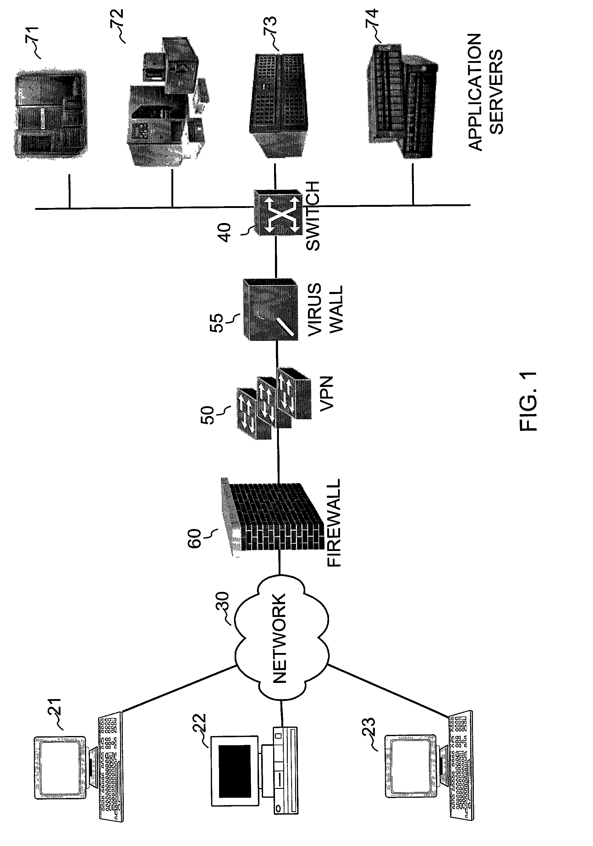 Systems and methods for packet distribution