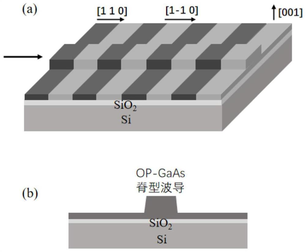 10.6[mu]m single-photon detector based on frequency up-conversion and performance test experimental device