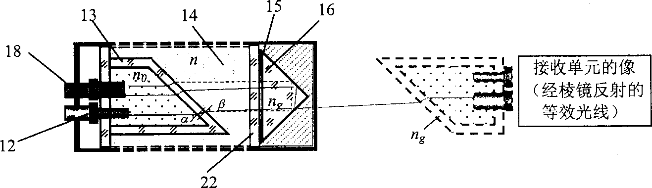 Simultaneous in-situ sea water salinity and temperature measuring method and device