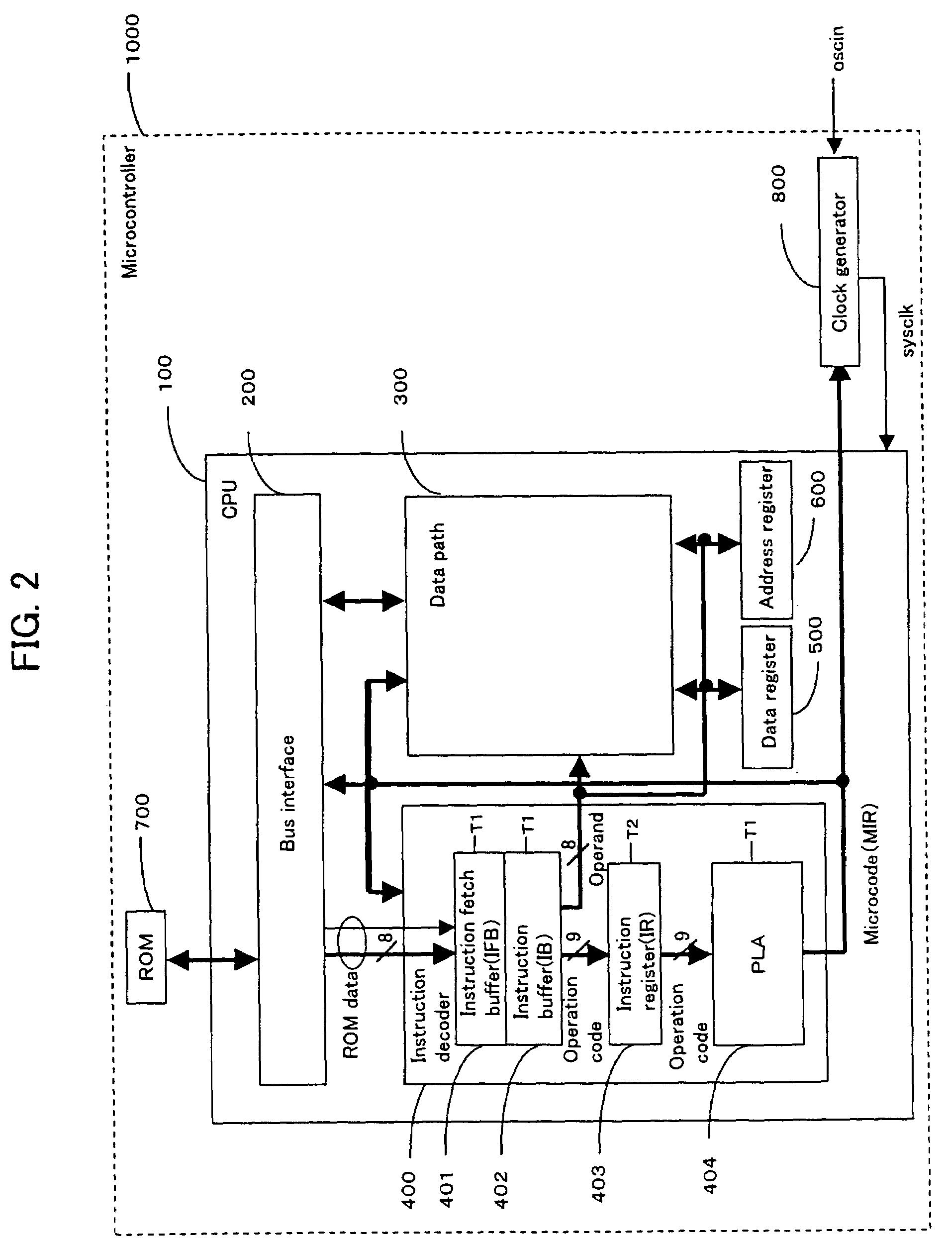 Microcontroller for fetching and decoding a frequency control signal together with an operation code