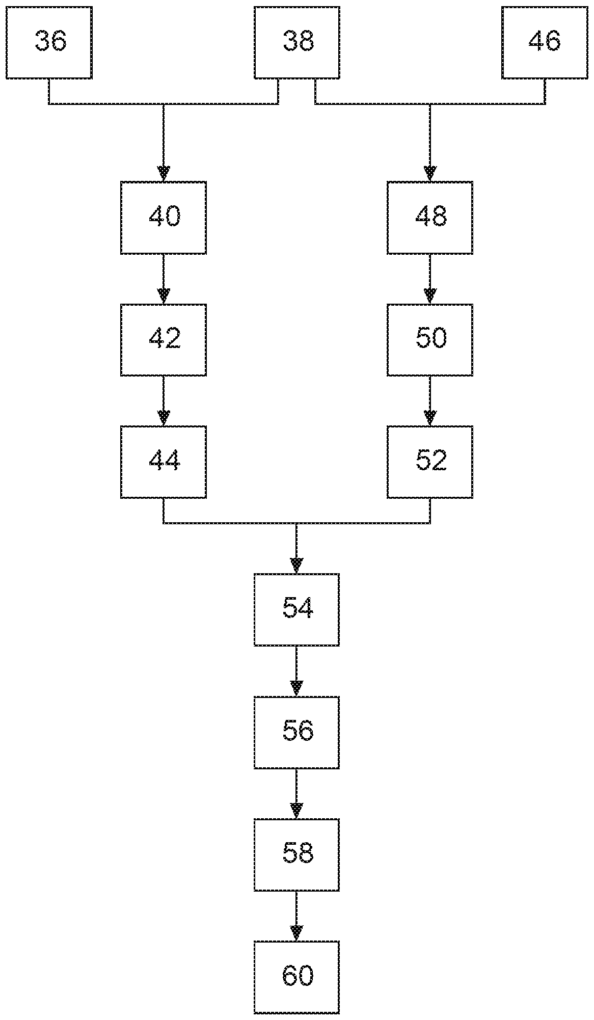 Failure prediction system of controller