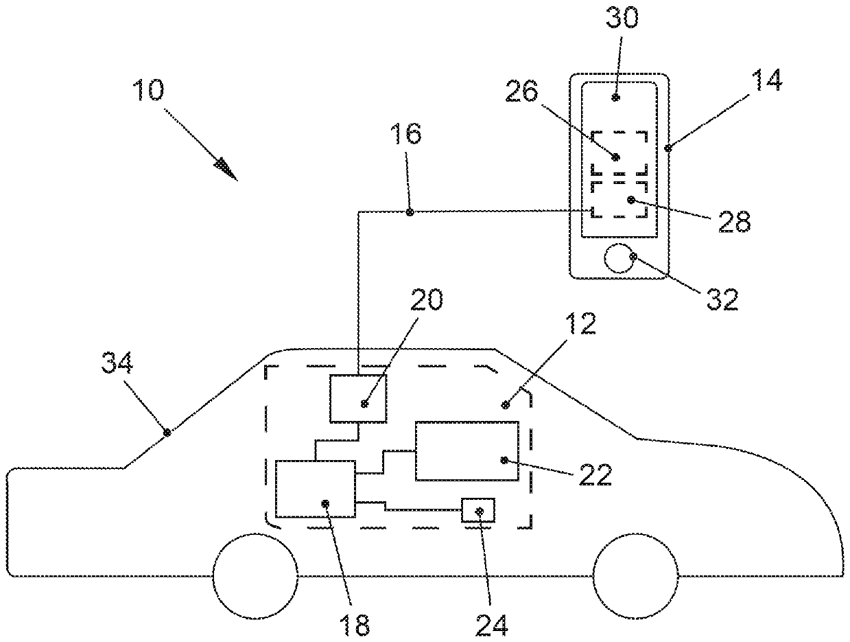 Failure prediction system of controller