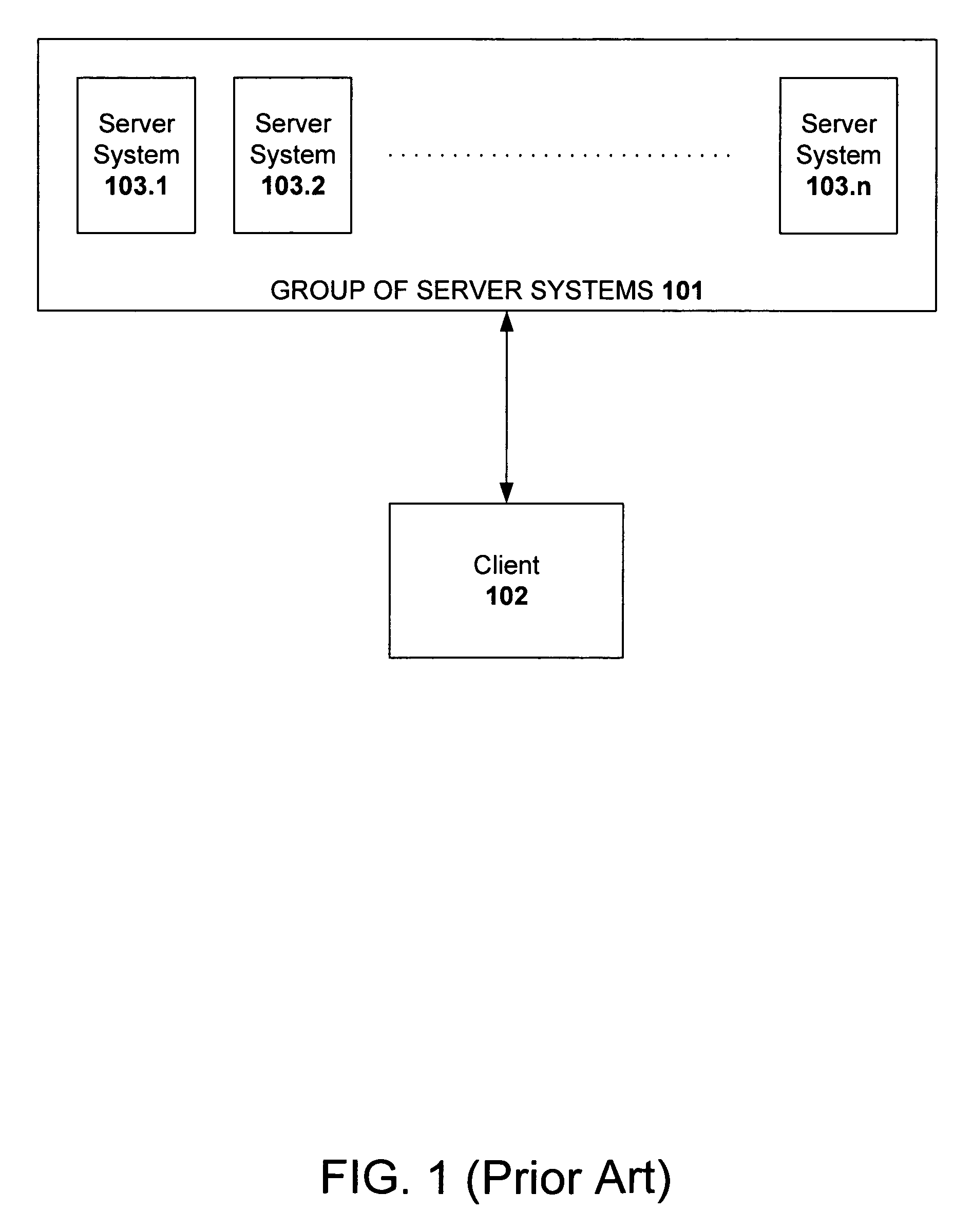 Method and system of subsetting a cluster of servers