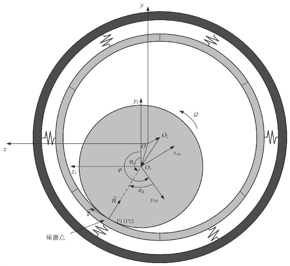 Method and device for analyzing steam seal rub-impact faults of shaft system of steam turbine generator unit