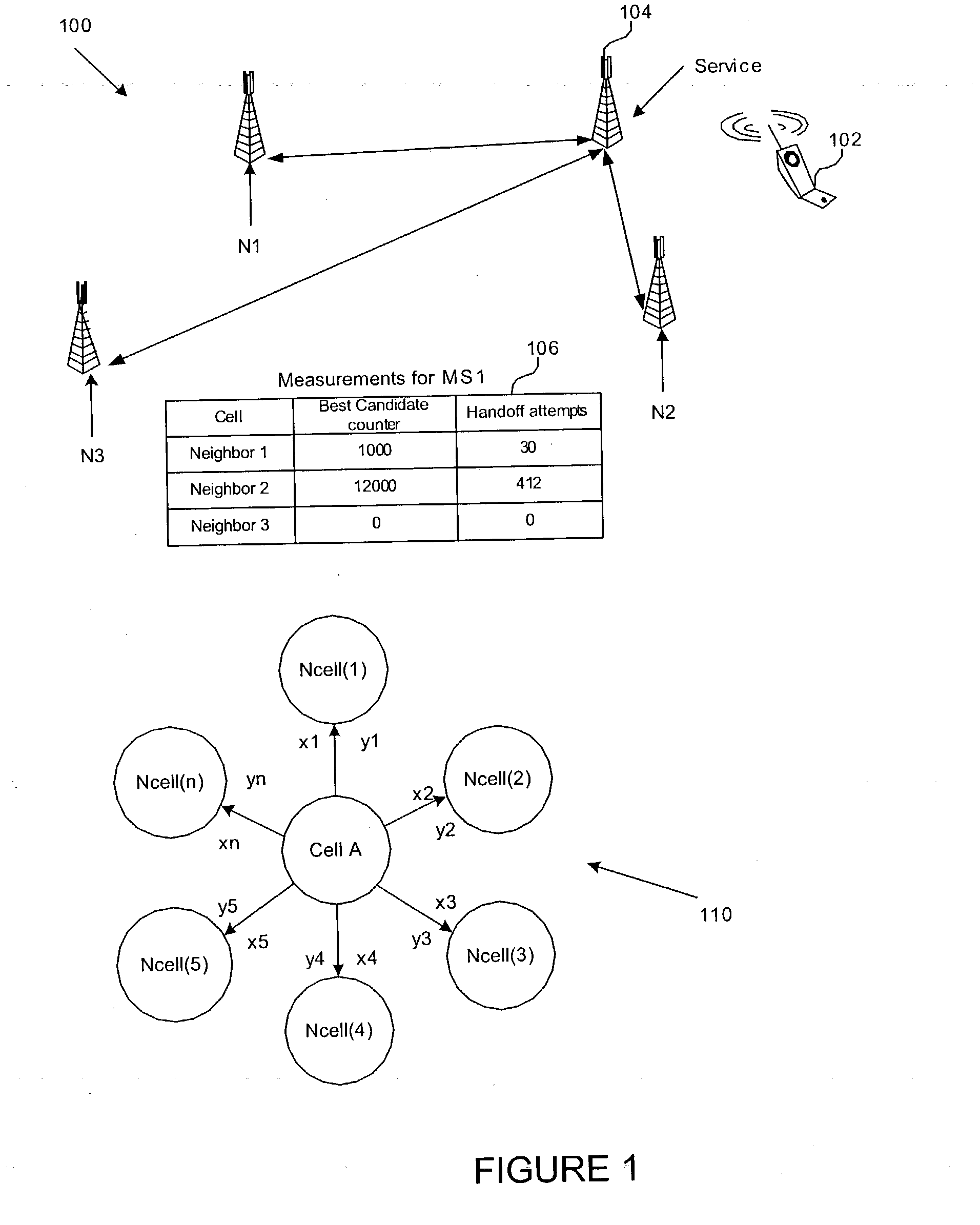 Method and system for optimizing cell-neighbor lists
