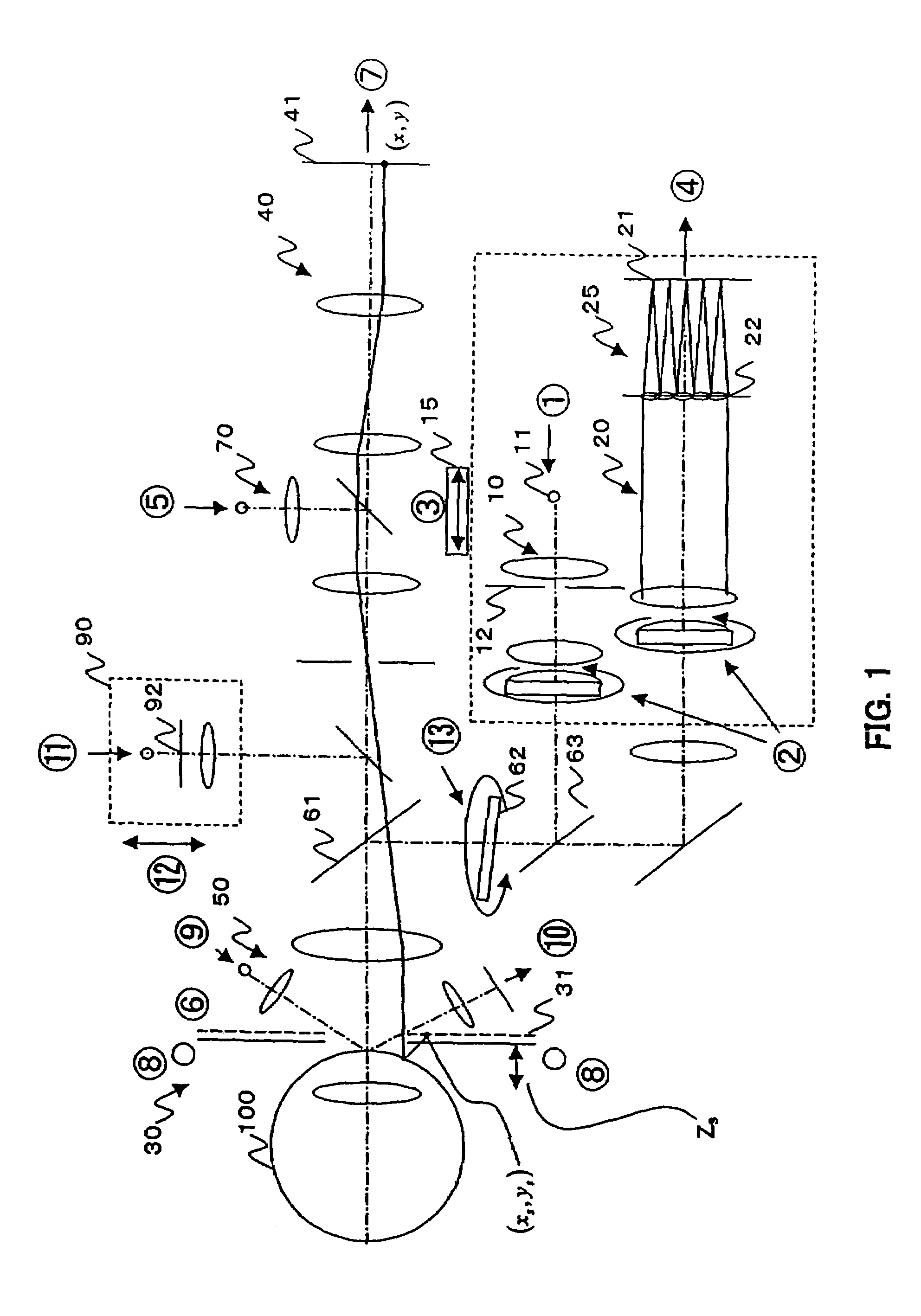 Ophthalmologic apparatus