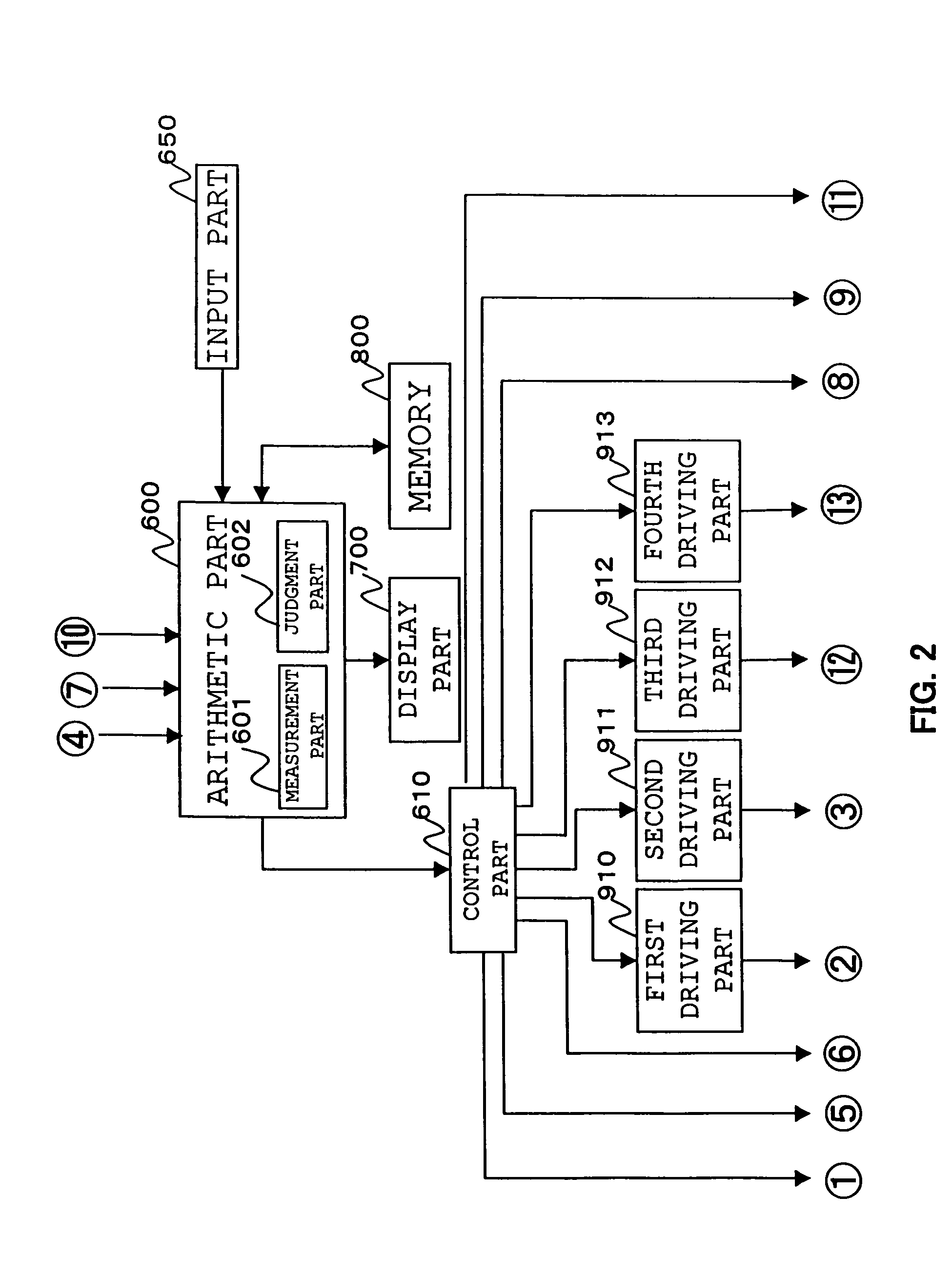 Ophthalmologic apparatus