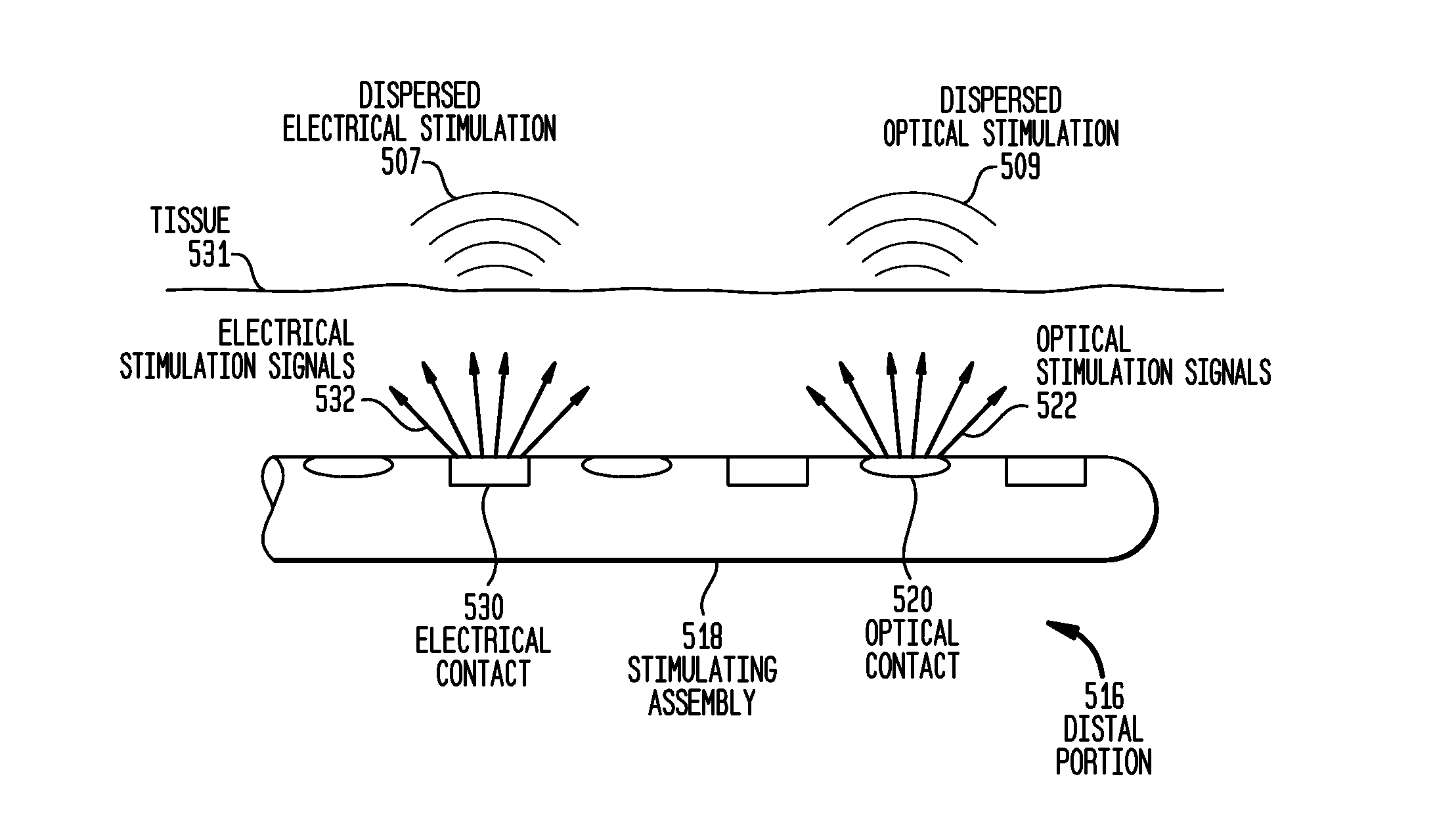 Combined optical and electrical neural stimulation