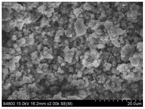 A method for producing metal praseodymium by electrolysis of praseodymium chloride at low cost