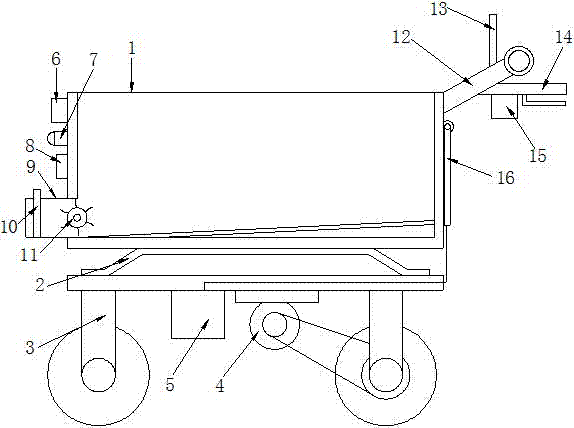 Electric mortar transport cart