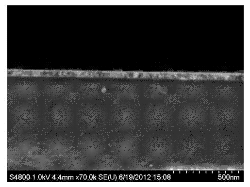 Manufacture method of thin film transistor and with indium zinc aluminum oxide as channel layer
