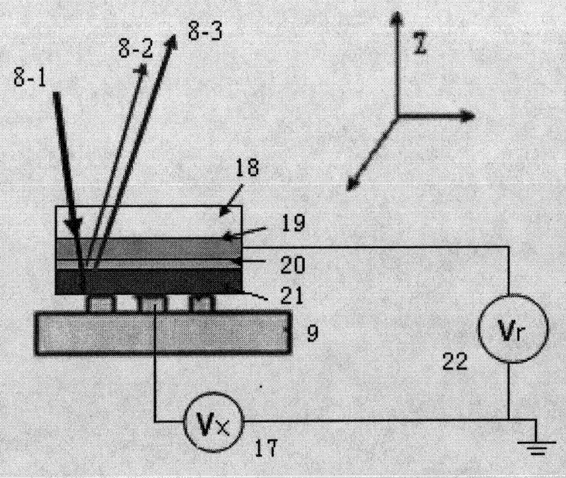 Voltage calibration method for electro-optical detector