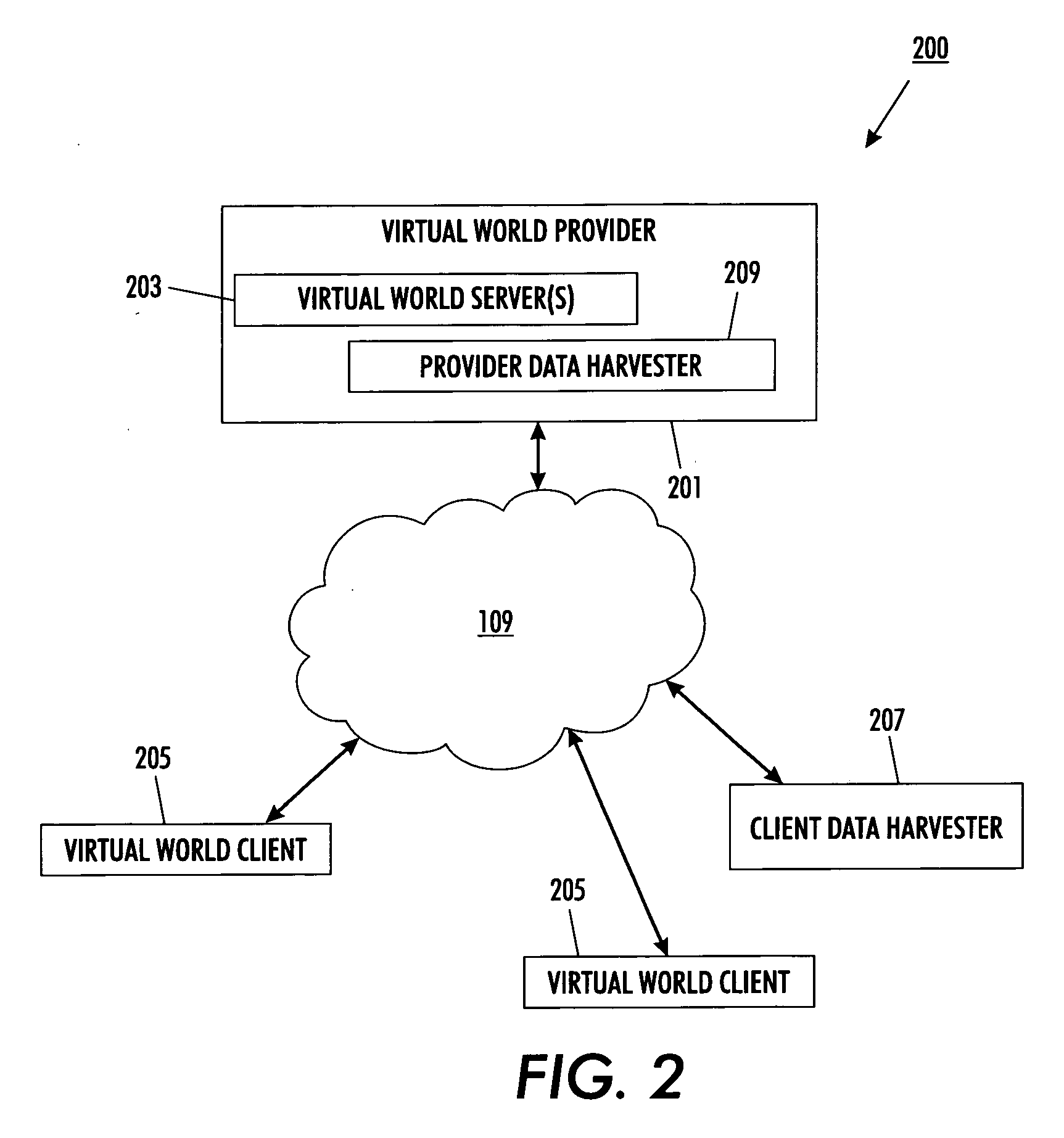 Method, apparatus, and program product for modeling presence in a persistent virtual environment