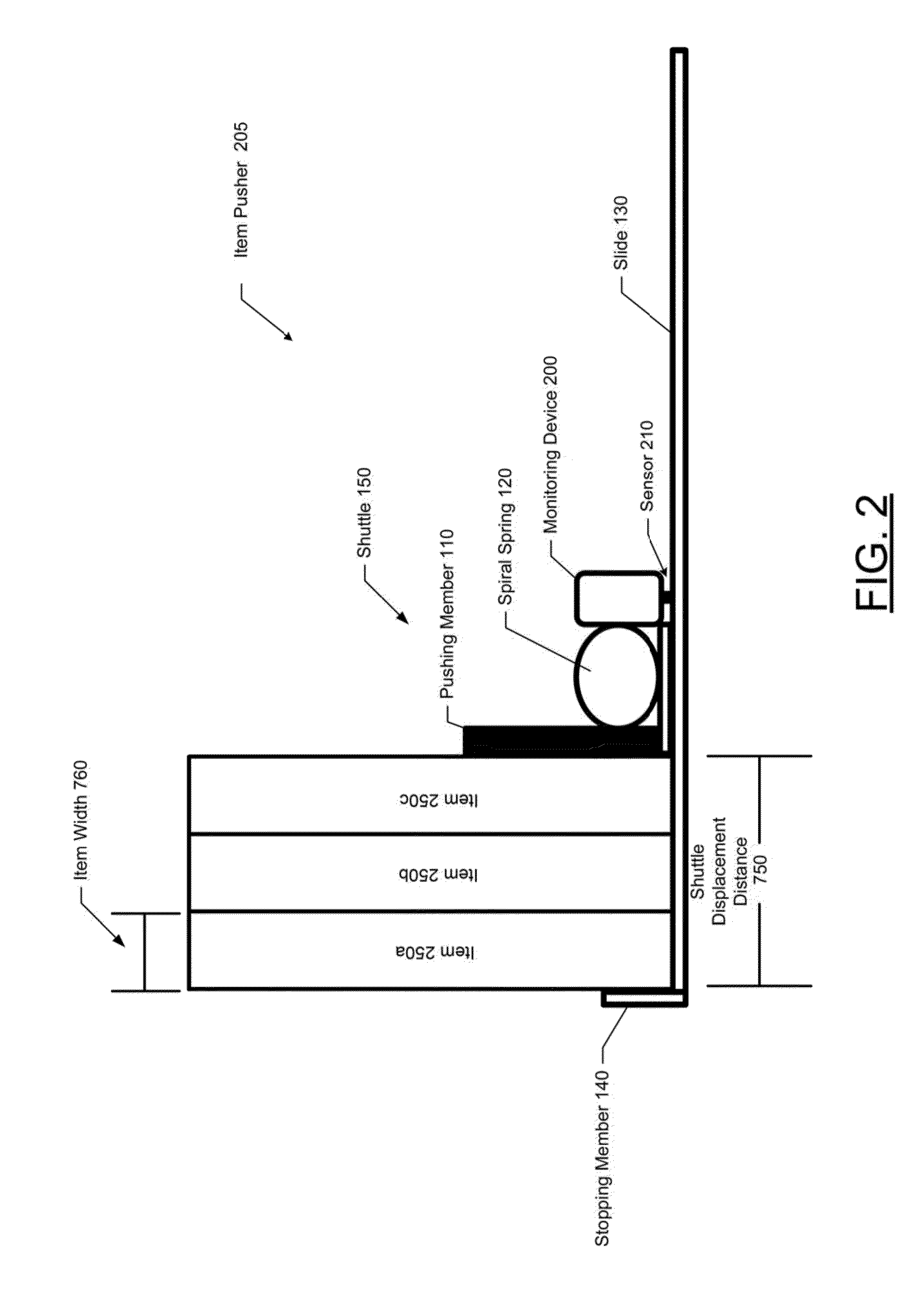 Item pusher apparatus with channel-based shuttle displacement detection and associated methods