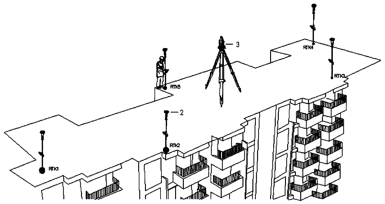 A Method for Rapid Measurement and Stakeout of High-rise Buildings