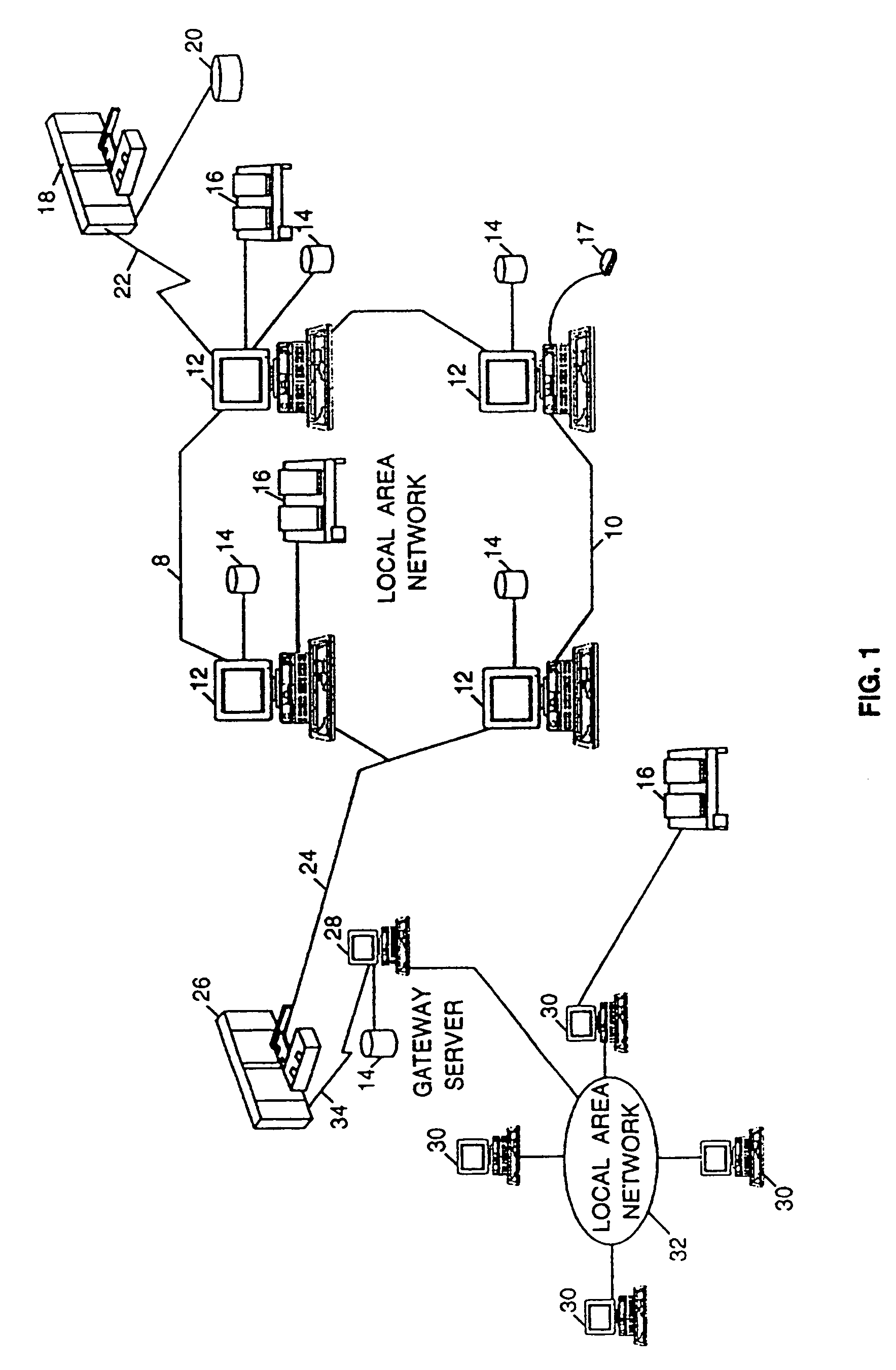 Method of, system for, and computer program product for scoping the conversion of unicode data from single byte character sets, double byte character sets, or mixed character sets comprising both single byte and double byte character sets