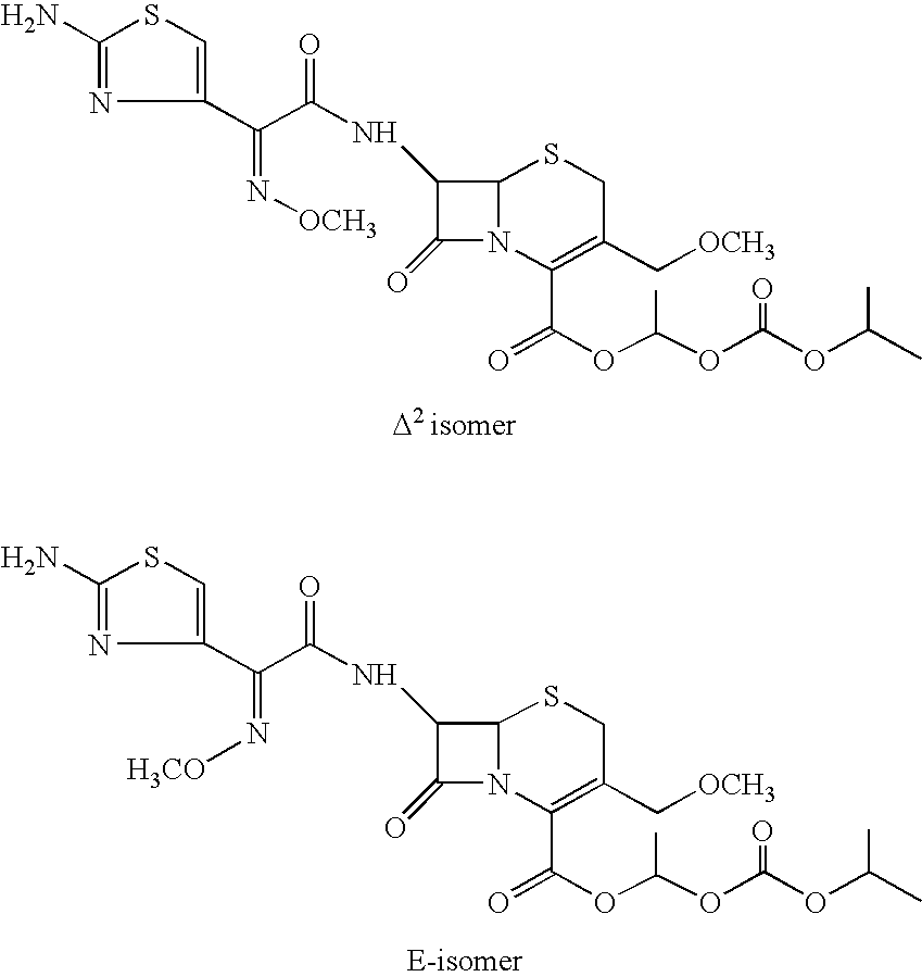 Process for the manufacture of cefpodoxime proxetil
