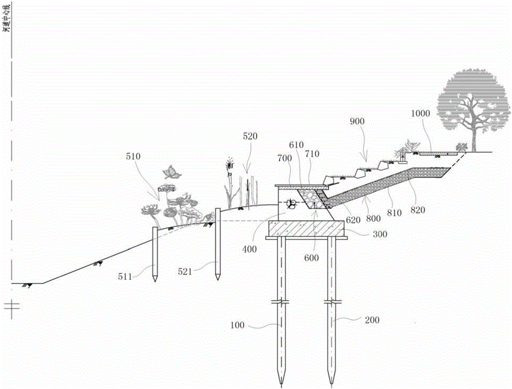 Ecological self-purification type landscape revetment modification structure and construction method thereof