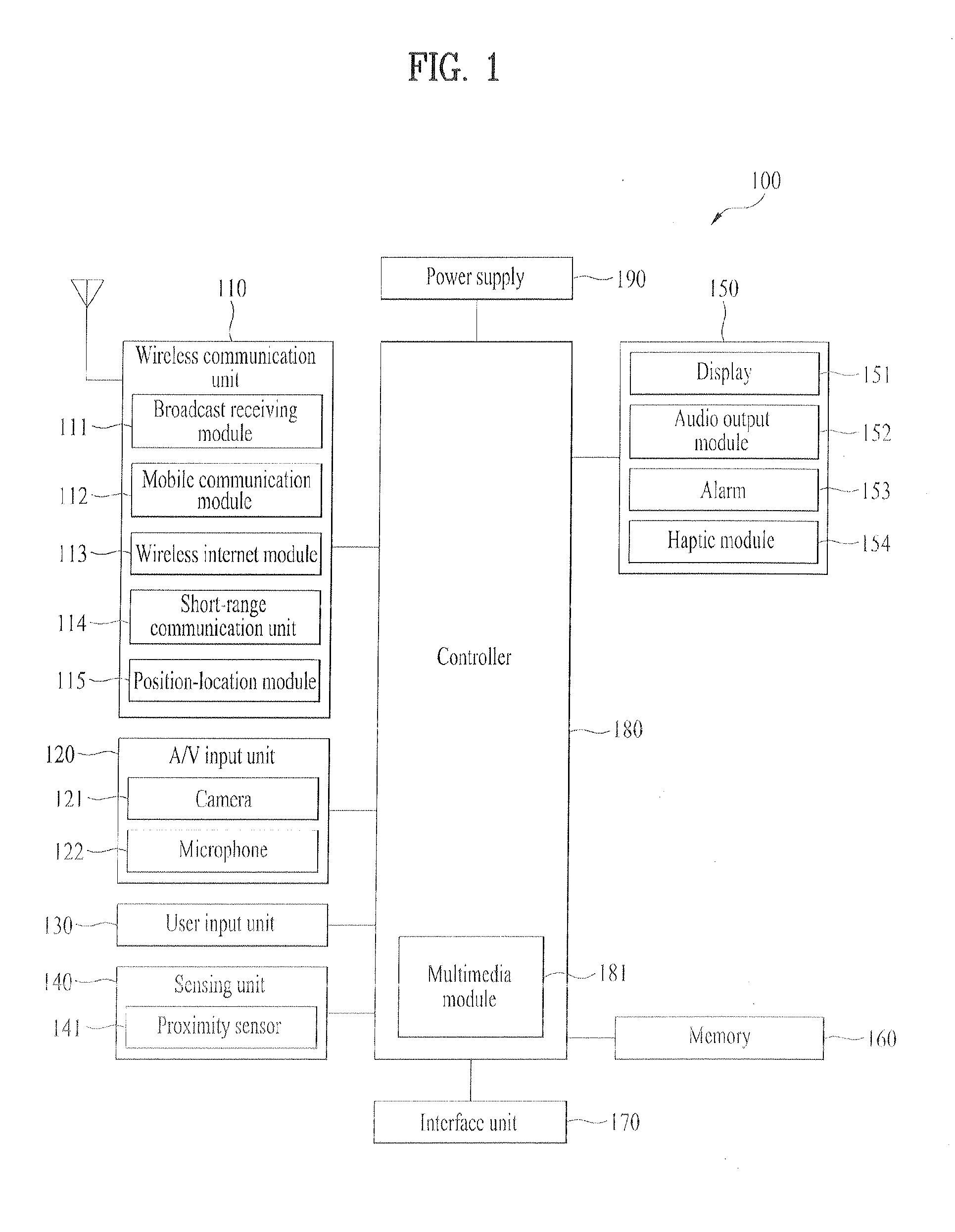 Mobile terminal controlling method thereof, and recording medium thereof