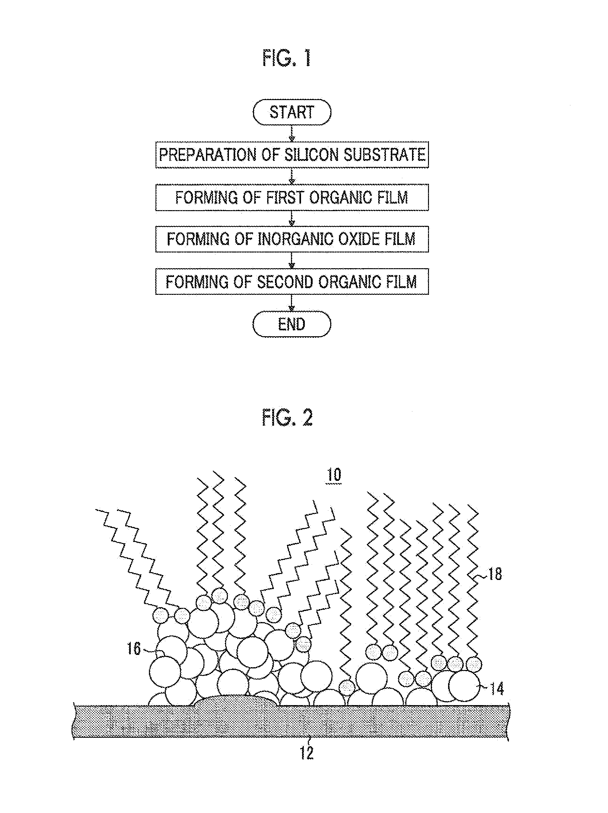 Method of manufacturing water repellent film, nozzle plate, inkjet head, and inkjet recording device