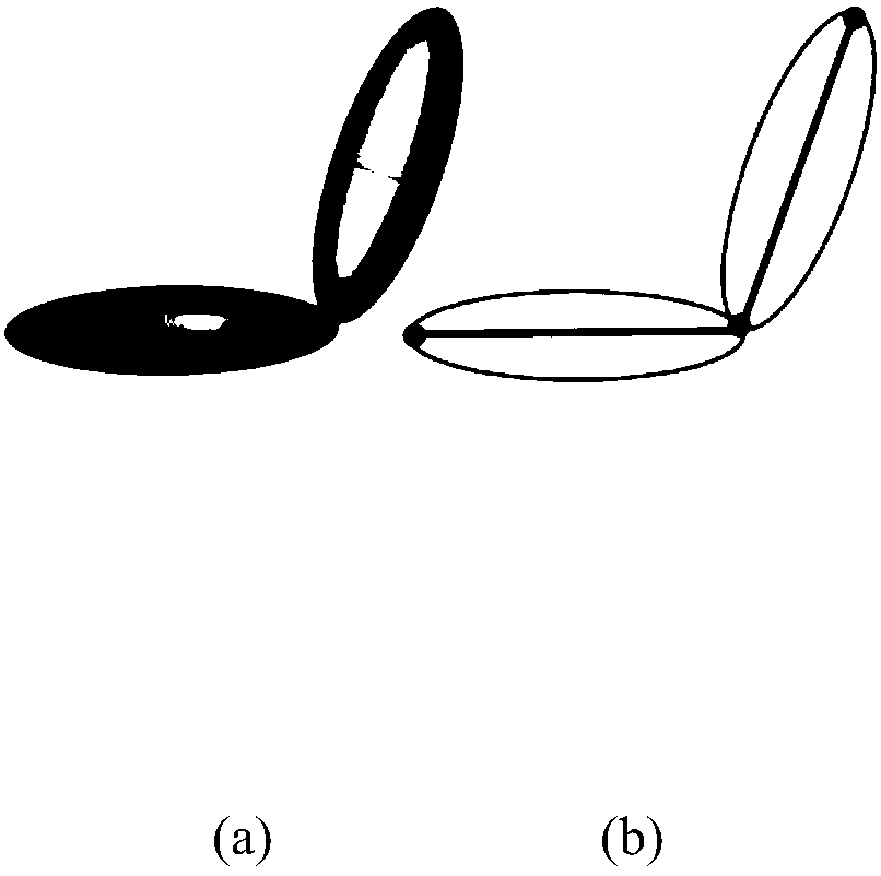 Human body modeling method based on deformable ellipsoid model