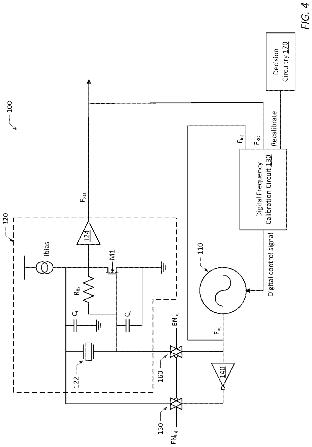 Clock Circuit And Method For Recalibrating An Injection Oscillator Coupled To Kick-Start A Crystal Oscillator