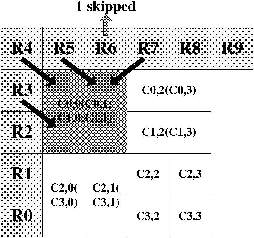 Method for processing adjacent block information in video decoding macro-block prediction and boundary filtering