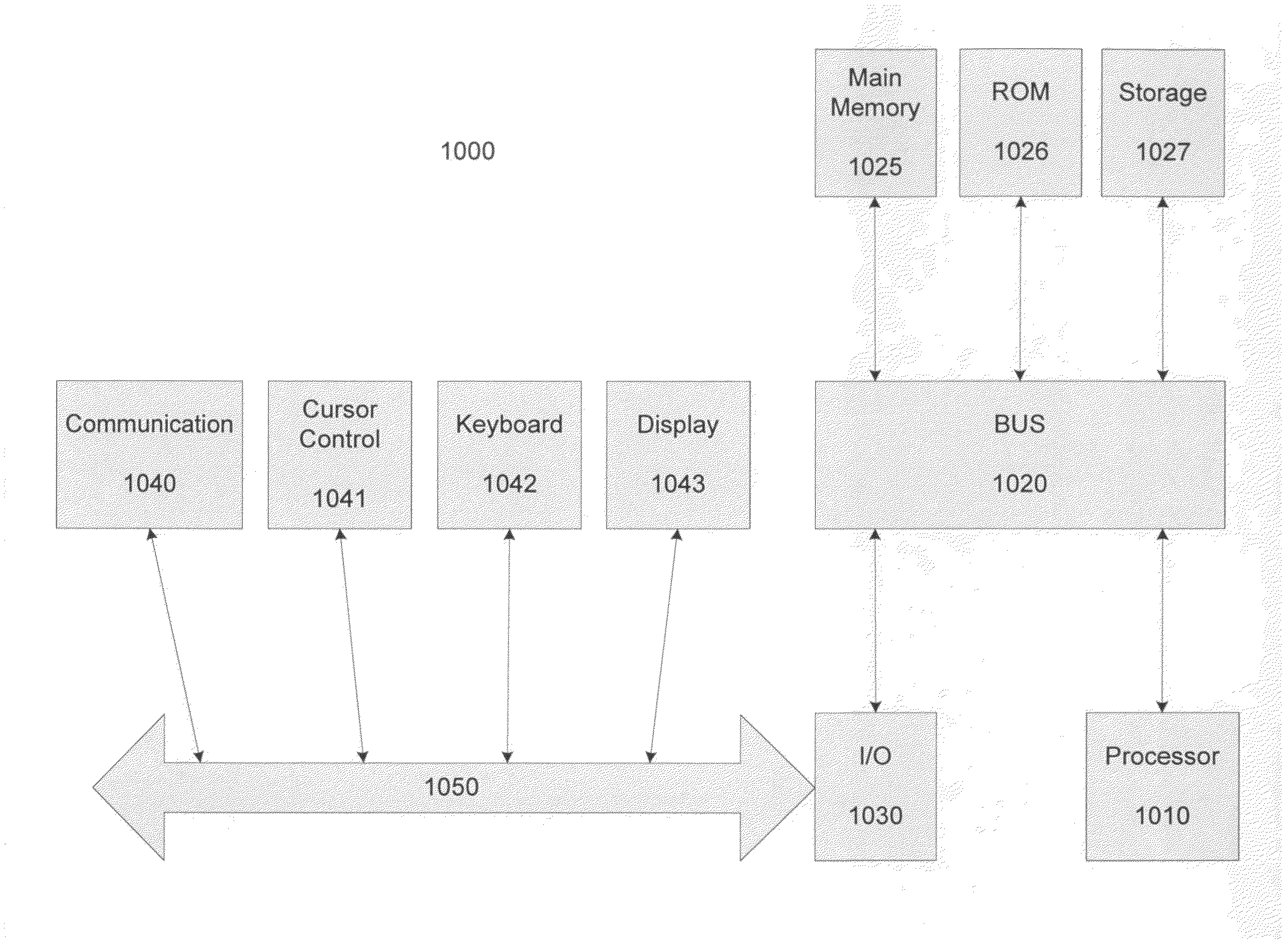 Systems and methods for manifold learning for matting