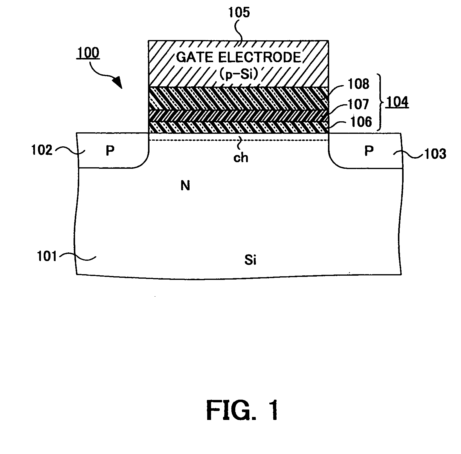 Forming method and forming system for insulation film