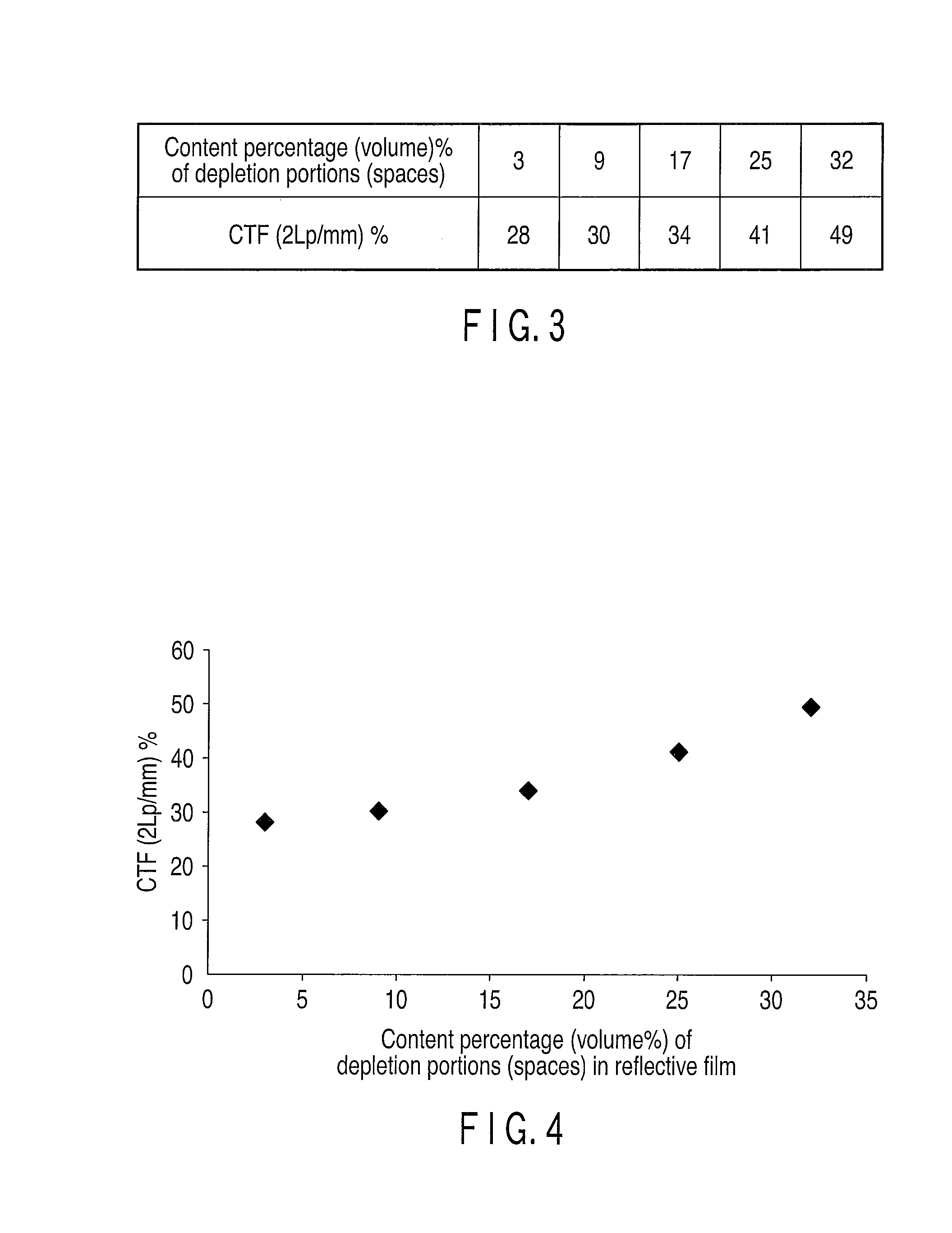 Radiation detector and method for manufacturing the same