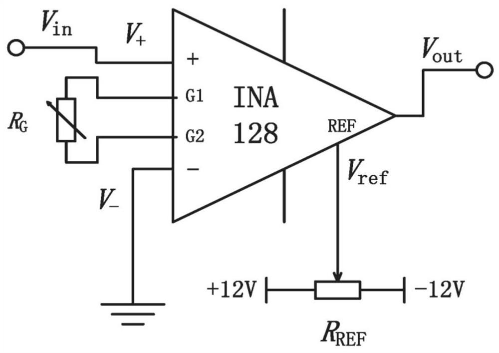 High-voltage signal source, dielectric response test equipment, test system and test method