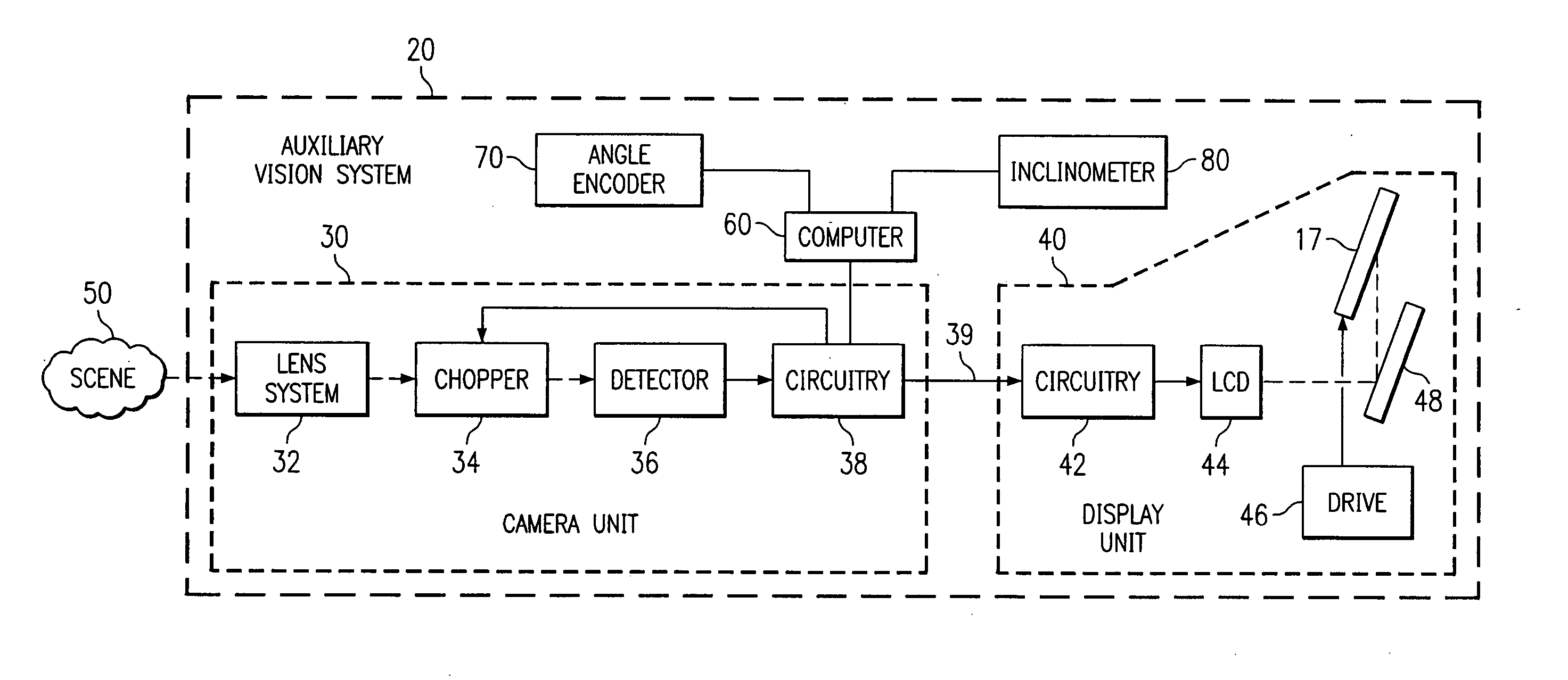 Method and system for displaying an image