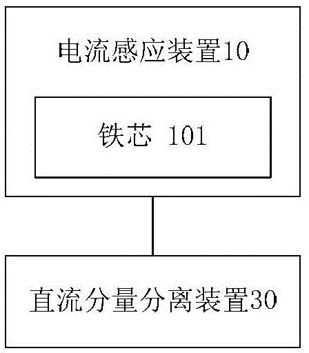 Current clamp and power quality monitoring device