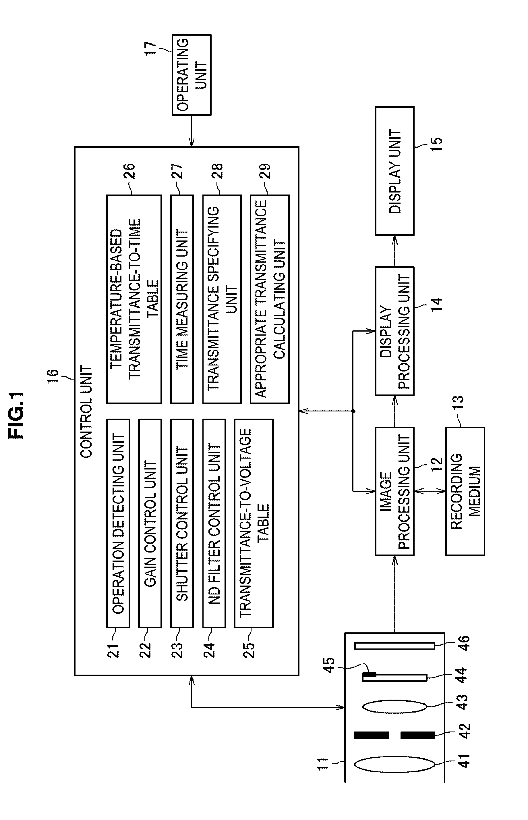 Action control device, action control method, imaging device, and program