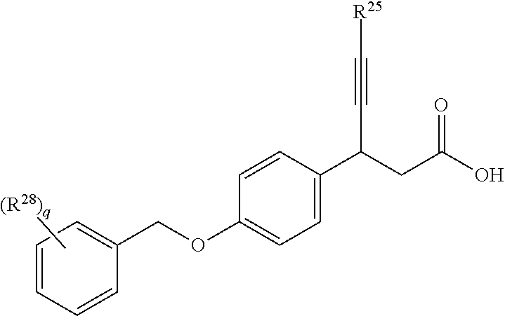 3-phenyl-4-hexynoic acid derivatives as gpr40 agonists