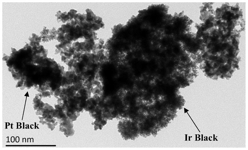 Preparation and application of a double-effect oxygen electrode catalyst with metal iridium surface-modified platinum