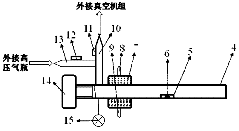 Laboratory-oriented rapid gas infiltration process and equipment thereof