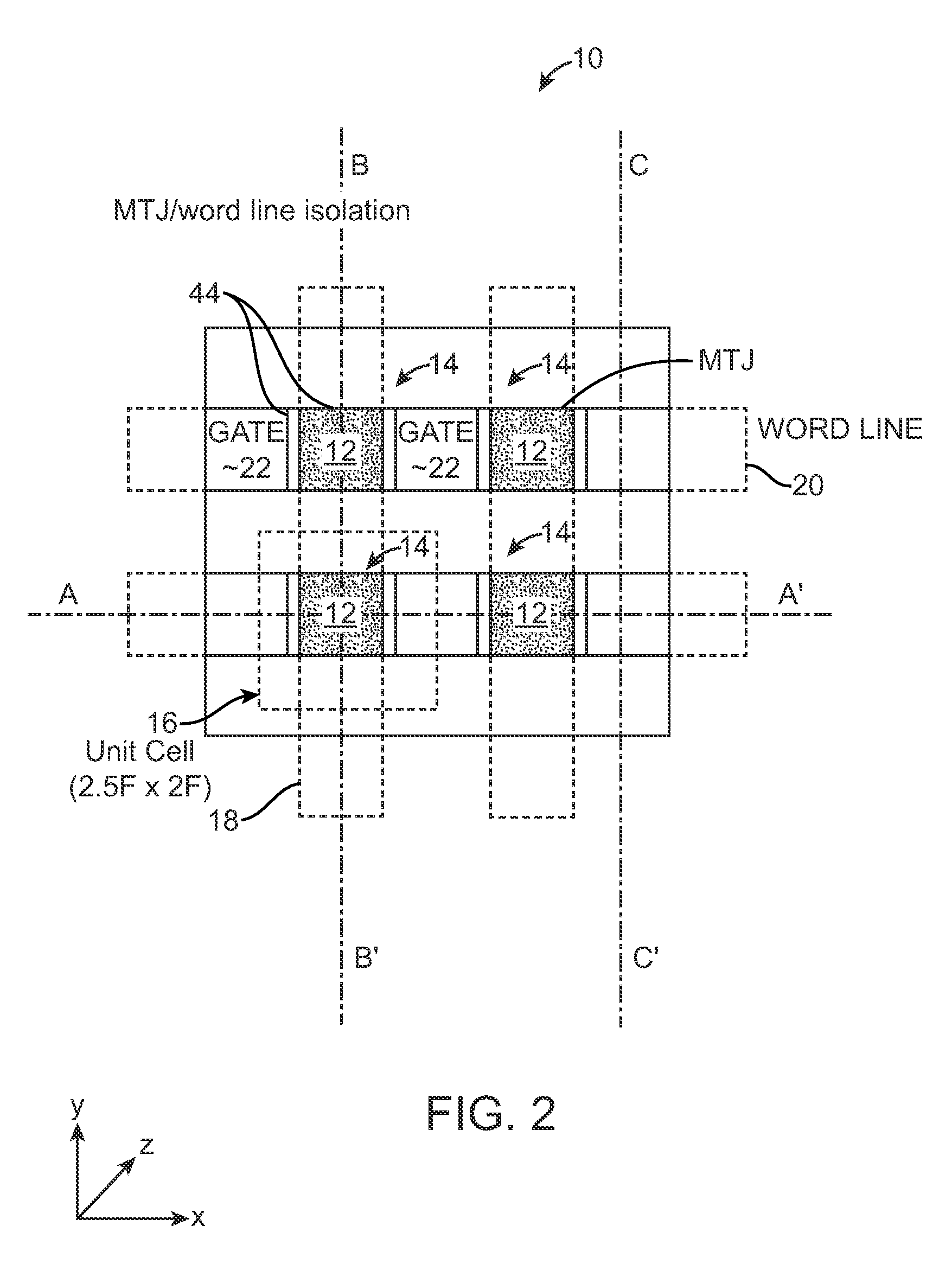 Access transistor with a buried gate