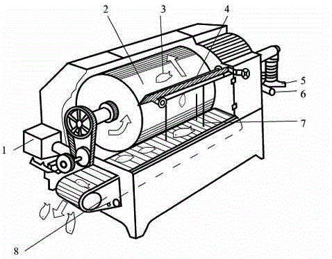 Roller type freezing device