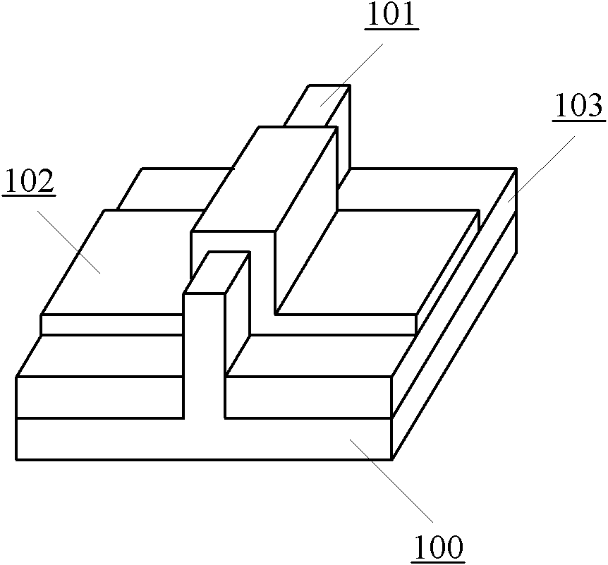 Semiconductor device and manufacture method thereof