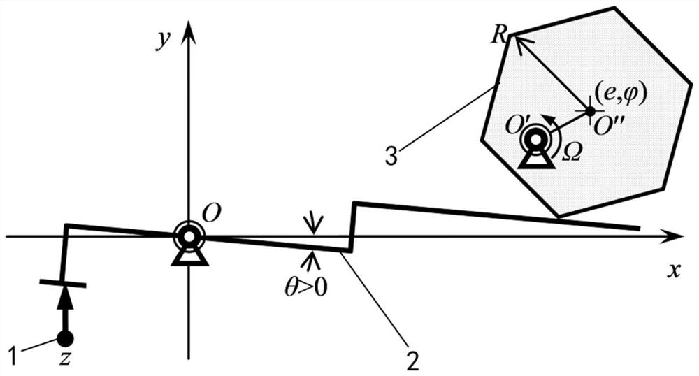 A Measuring Method for Axial Eccentricity of Regular Hexagonal Section